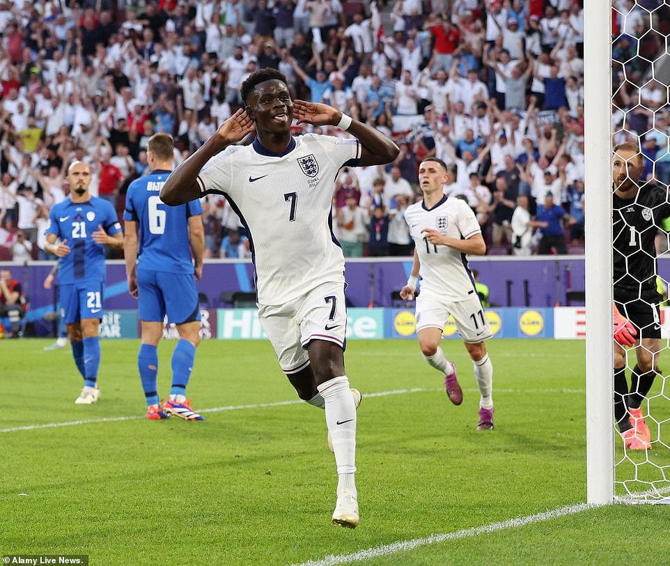 Bukayo Saka of England celebrates what he thinks is the first goal before it is ruled out for offside